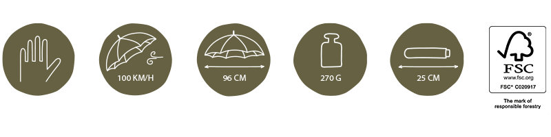 Specifications doppler nature Mini umbrella